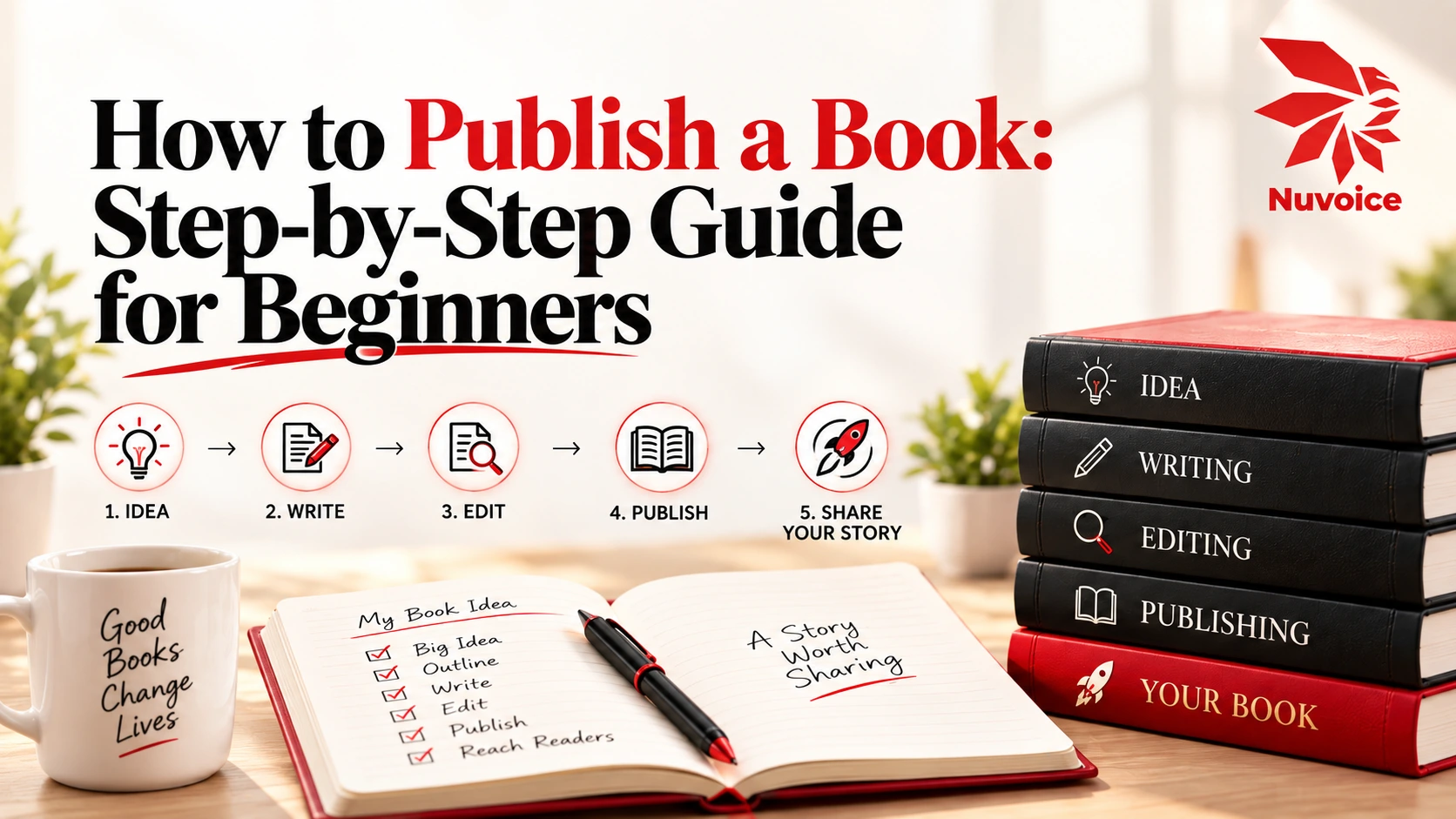 How to Publish a Book: Step-by-Step Guide for Beginners